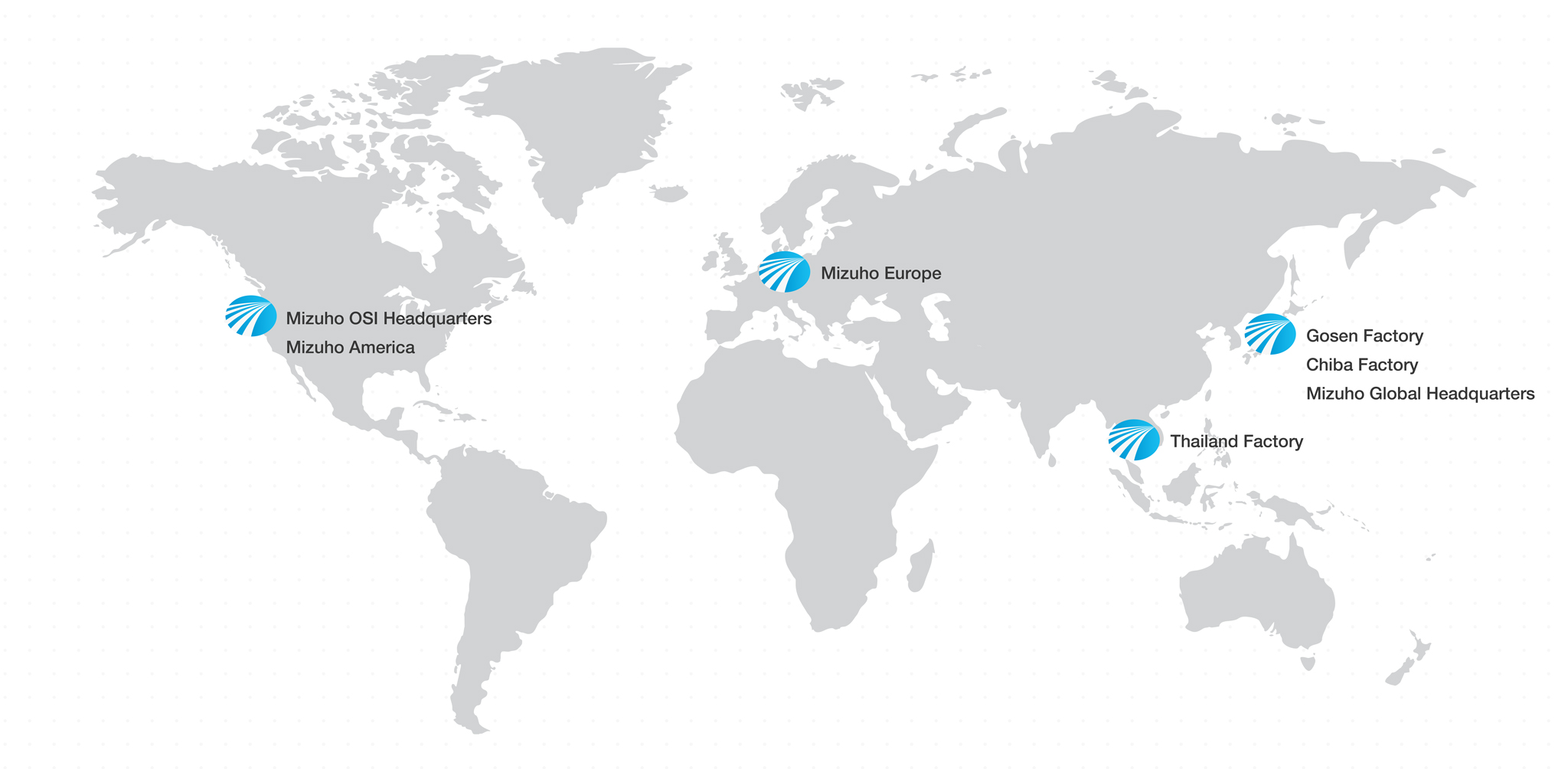 Map of the world with Mizuho locations indicated. Mizuho OSI HQ, Mizuho America, Mizuho Europe, Thailand Factory, Gosen Factory, Chiba Factory, Mizuho Global HQ