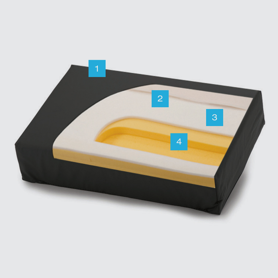 Pressure equalization pads